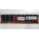 Серверная память 512Mb DDR ECC Kingmax pc-2100 400MHz (Уссурийск)