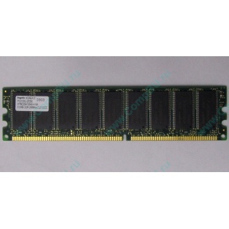 Серверная память 512Mb DDR ECC Hynix pc-2100 400MHz (Уссурийск)