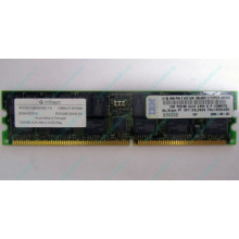 Модуль памяти 1Gb DDR ECC Reg IBM 38L4031 33L5039 09N4308 pc2100 Infineon (Уссурийск)